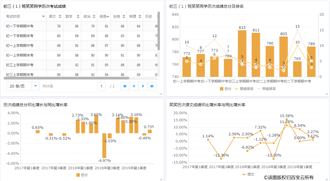 乐鱼登录入口- 图卢兹启用全新数据分析系统，助力提升训练效率  